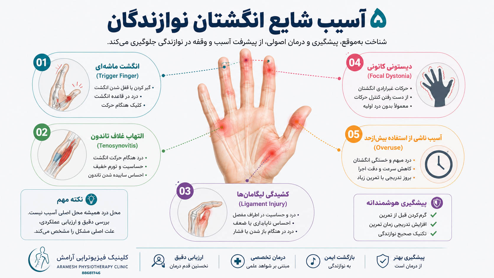 5 آسیب شایع انگشت نوازندگان